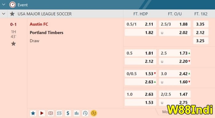 x5bet การพนันเคล็ดลับและเทคนิคสําหรับมือใหม่สําหรับชัยชนะขนาดใหญ่